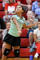 Kennedy VB 2026